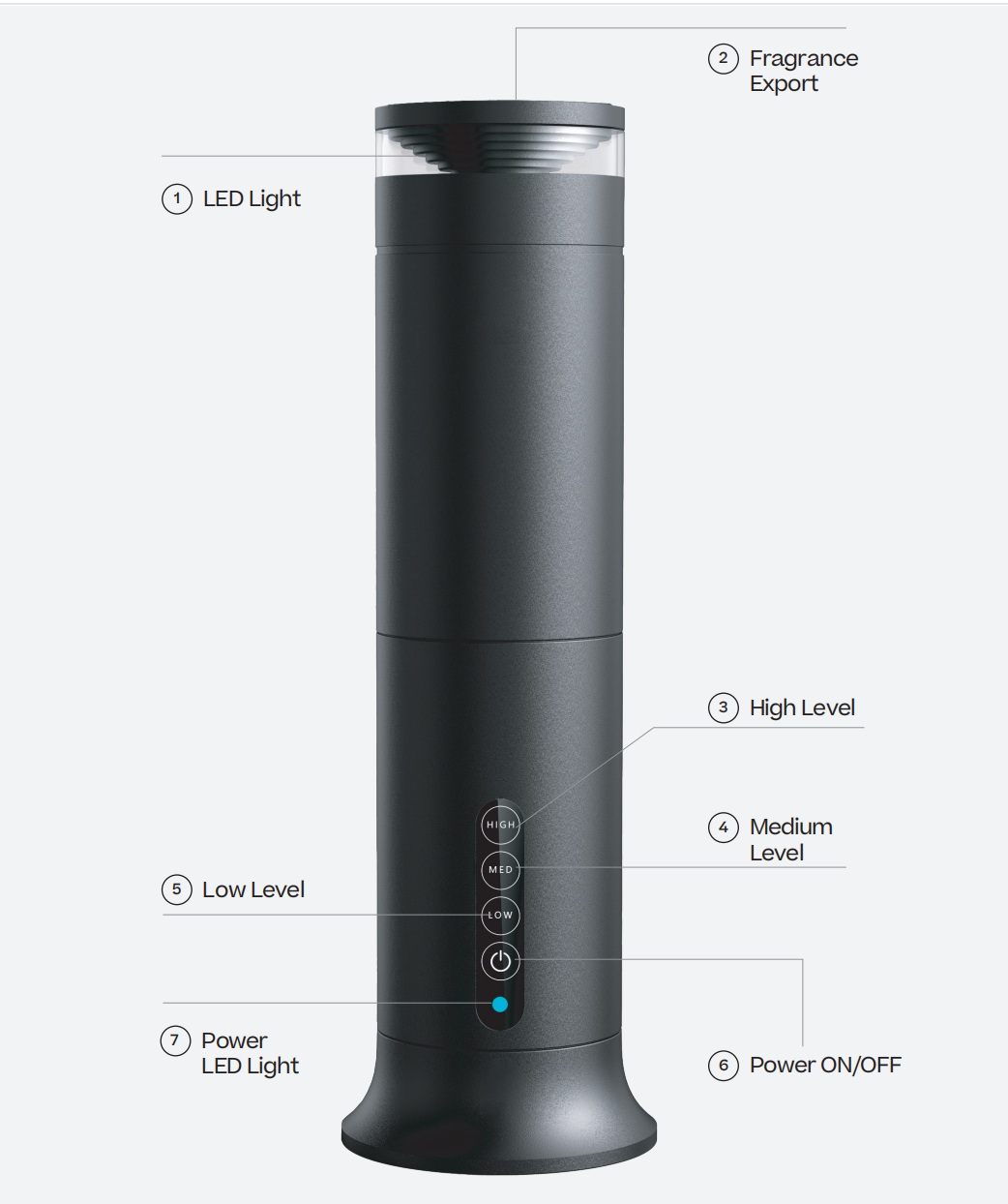Pillar Diffuser for Pure, Silent Aromatherapy Inspired by breath itself. Our Pillar Diffuser uses cold-air misting to transform essential oils into a whisper of wellness—without heat, water, or noise. Aromatherapy Pillar Diffuser - Stylish Waterless Hiigi