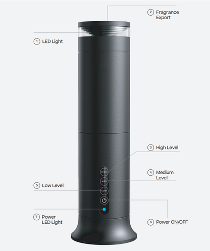 Pillar Diffuser for Pure, Silent Aromatherapy Inspired by breath itself. Our Pillar Diffuser uses cold-air misting to transform essential oils into a whisper of wellness—without heat, water, or noise. Aromatherapy Pillar Diffuser - Stylish Waterless Hiigi