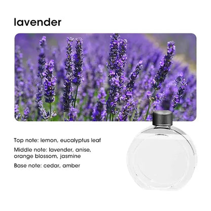 AromaGlow™ USB Smart Diffuser - Hiigieia